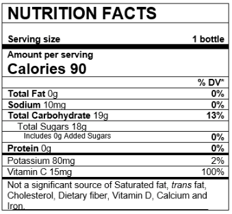 Nutrition Facts Variety Pack Grape